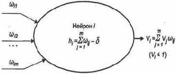 «схемотехнический» подход к построению нейросети «под задачу»