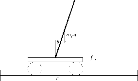 ���� � �������� ����������