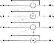 Комашинский В.И. - Нейронные сети и их применение в системах управления и связи