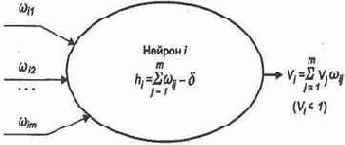 ����� ��� ����������� ������ �� 