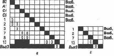 ����� ������ ������, ���������� ������������ 