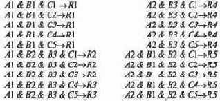 �������������� ��������� ��������, �� ������� 