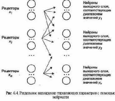 � ����� ����� ����, ��� 