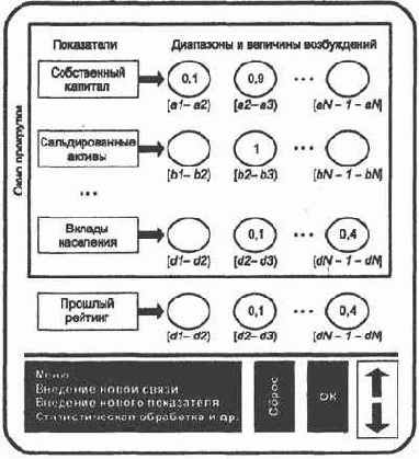 ��� �� ����� ����������� ������� 