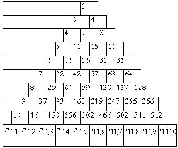 ��������� ����