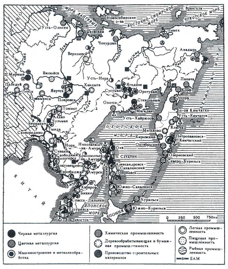 ��������������� ����������� ���������