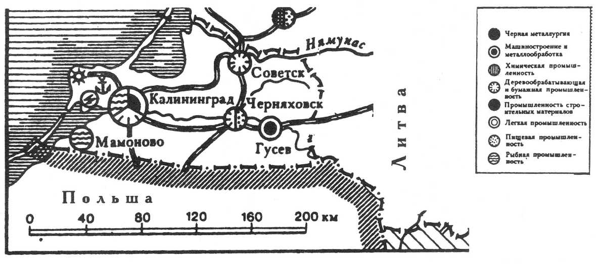 ��������� ������ � ������� �������������� ���������� �����