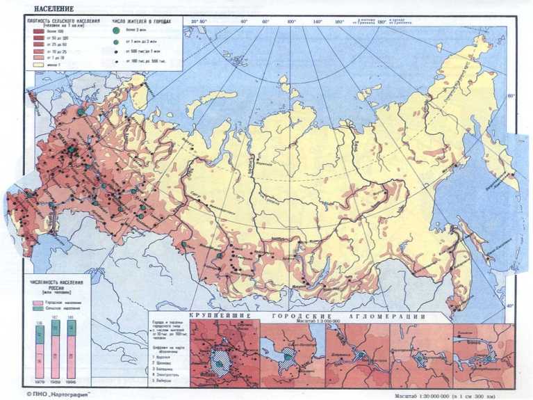 ������������ ����������� ������������