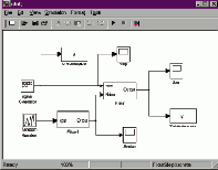 Идентификация линейных систем