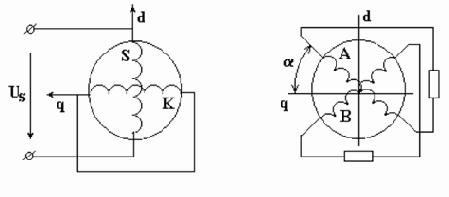 ���������� ������������������������� �����������