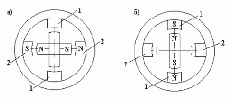 ���� ����������������