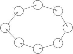 �� ���� - ������ ������