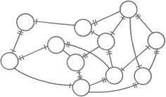 �� ���� - ������ ������