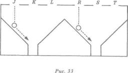 �� ���� - ������ ������