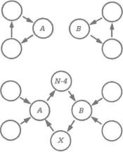 �� ���� - ������ ������