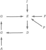 �� ���� - ������ ������