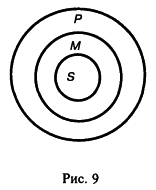 ������� �. �. - ������ � ������������