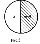 ������� �. �. - ������ � ������������