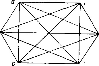 �. �. ������� - ������