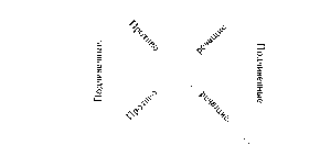 ������� �. �. - ������