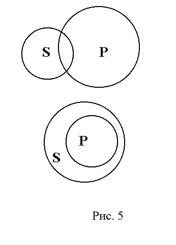 ����� �. �. - ������