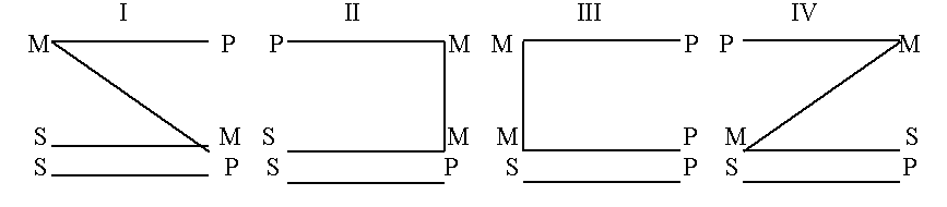 ����� �. �. - ������