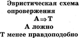 Солодухин О. А. - Логика