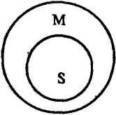 ��������� �. �. - ������