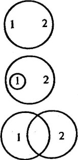 Солодухин О. А. - Логика