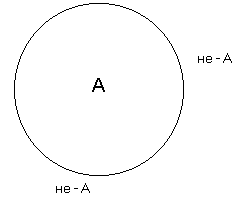 �������� �. �. - ������