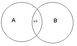 �������� �. �. - ������