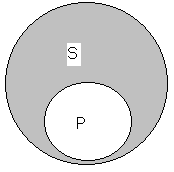 �������� �. �. - ������