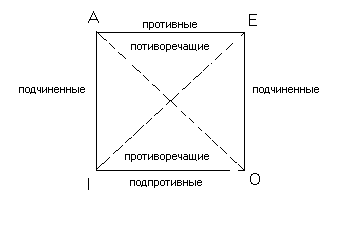 �������� �. �. - ������