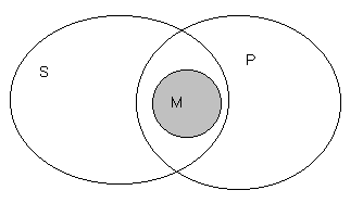 �������� �. �. - ������