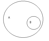 �������� �. �. - ������