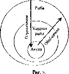 Гетманова А.Д. Логика: Учебник для педагогических учебных заведений