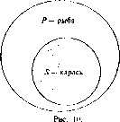 Гетманова А.Д. Логика: Учебник для педагогических учебных заведений