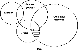 Гетманова А.Д. Логика: Учебник для педагогических учебных заведений