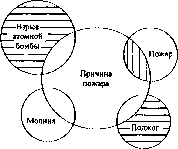 Гетманова А.Д. Логика: Учебник для педагогических учебных заведений