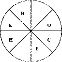 Гетманова А.Д. Логика: Учебник для педагогических учебных заведений