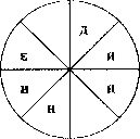 Гетманова А.Д. Логика: Учебник для педагогических учебных заведений