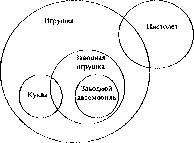 Гетманова А.Д. Логика: Учебник для педагогических учебных заведений