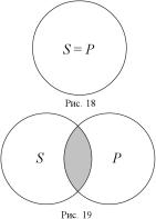 ����� �. �. - ������� ���� ������. ��������� ����������� ��������