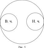 ����� �. �. - ������� ���� ������. ��������� ����������� ��������