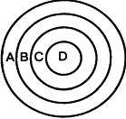 В.И. Кириллов А.А. Старченко - Логика. Учебник для юридических вузов