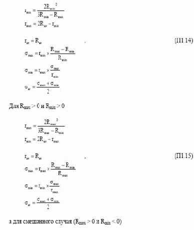 ������ � �������� ��� ���� 5