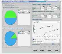 ������ � �������� ������ ���������� �������� ���������� �� ������� ��������� (���� 4)