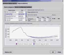 ���������� ���������