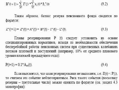 ��������� ������ ������������� ���������� �������