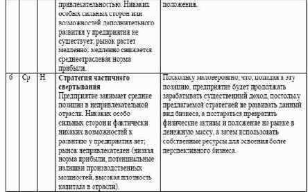 ������������� ����. ��������� ������ ����������������������, ����������������